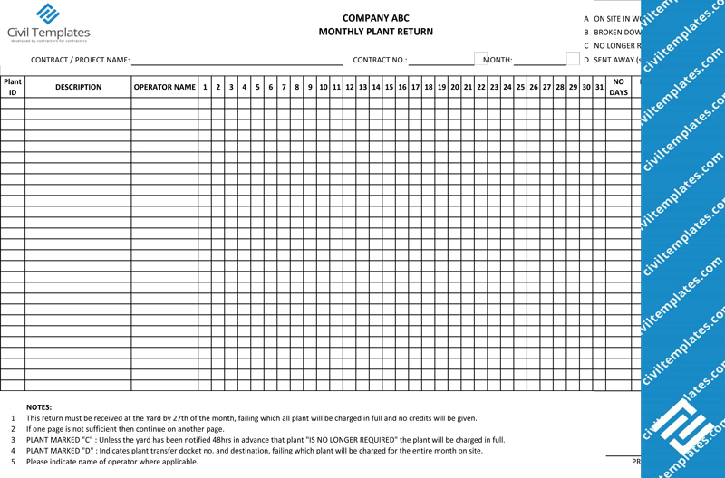construction-draw-schedule-template-pdf-chartsmolqy