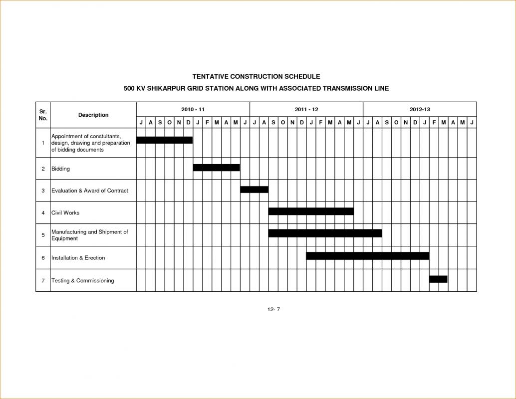 construction draw schedule template pdf